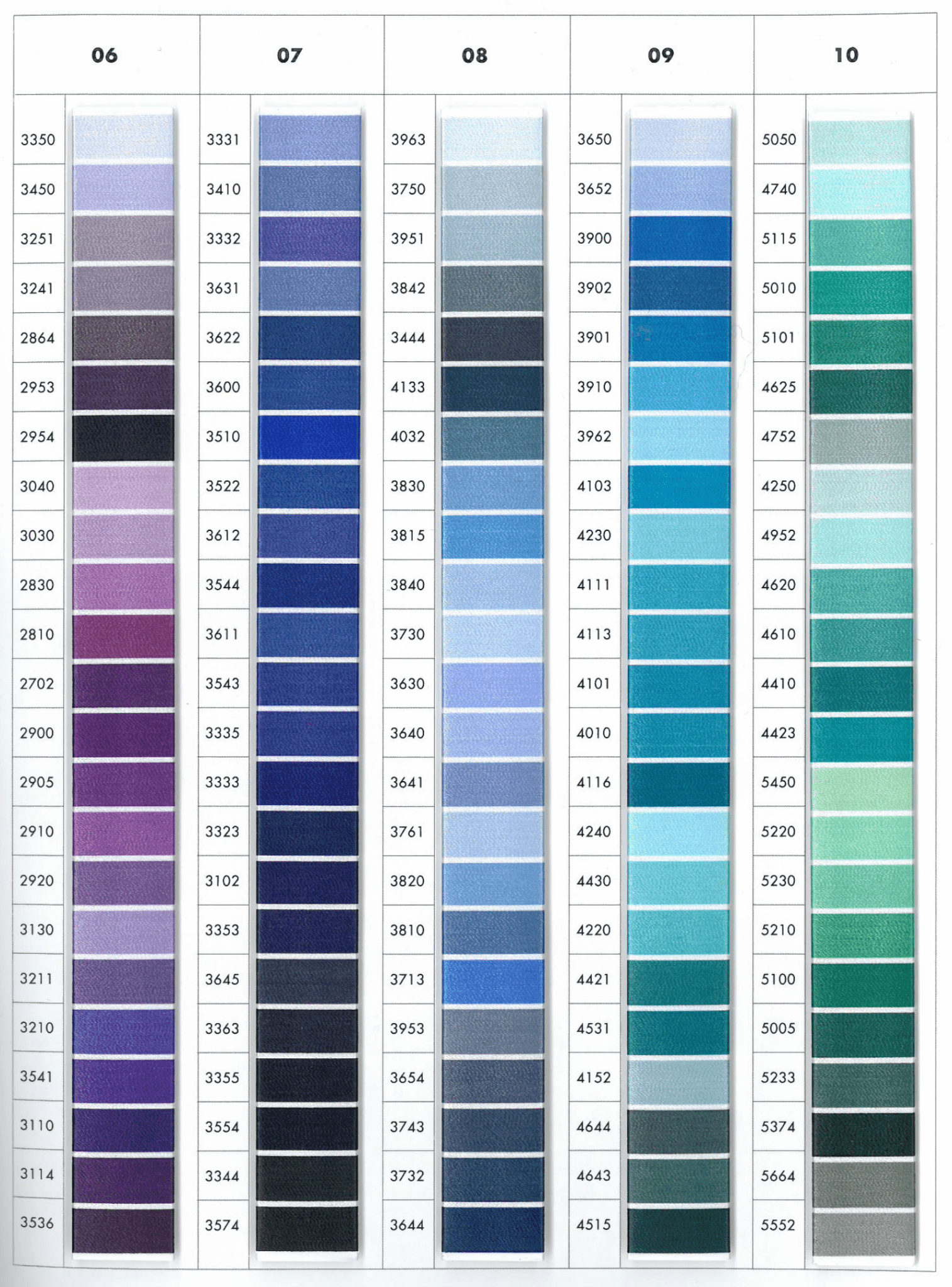 Pantone To Isacord Thread Conversion Chart
